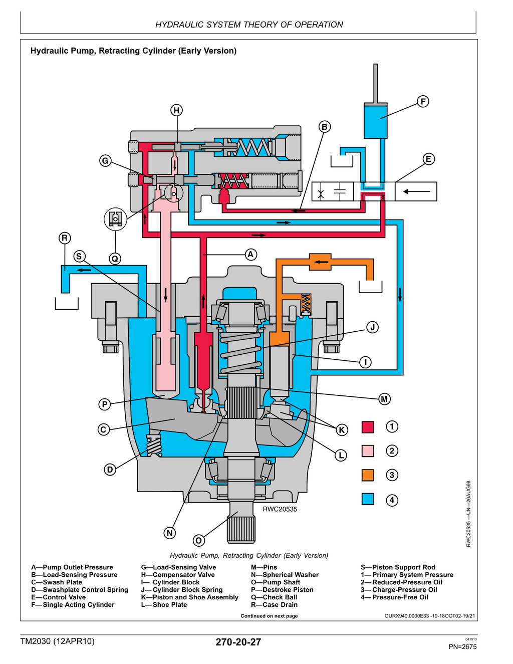 Illustrative sample page — may be from a different John Deere manual