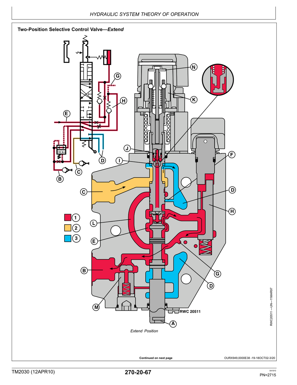Illustrative sample page — may be from a different John Deere manual