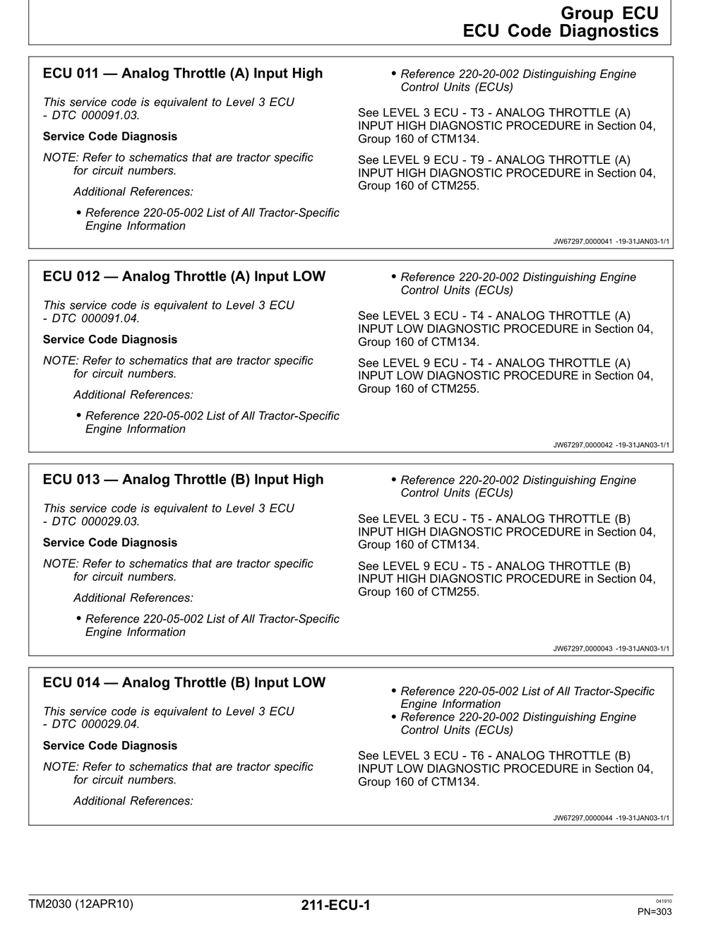 Illustrative sample page — may be from a different John Deere manual