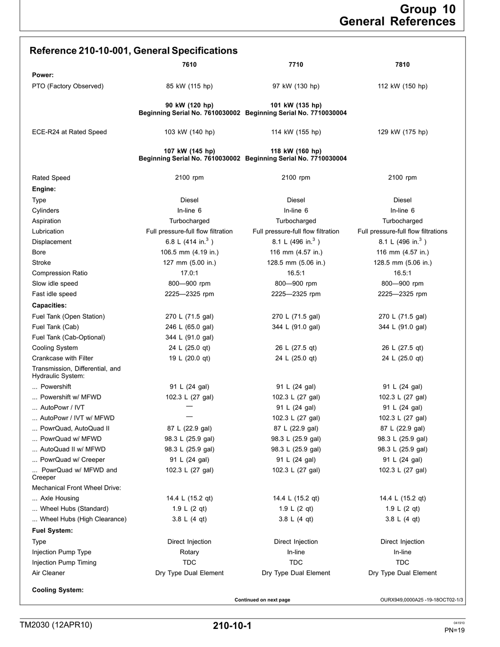 Illustrative sample page — may be from a different John Deere manual
