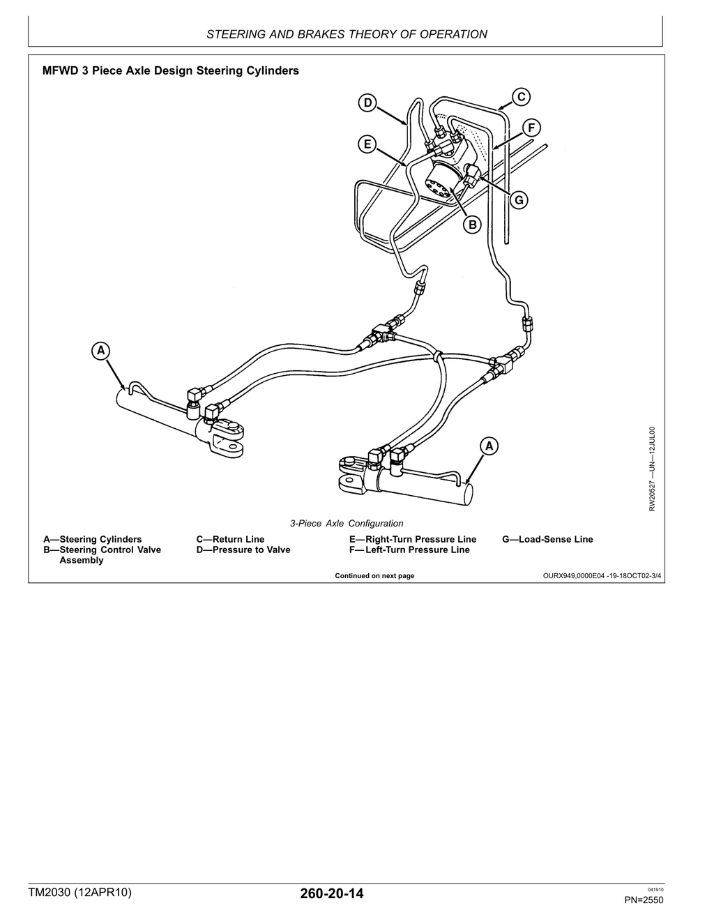 Illustrative sample page — may be from a different John Deere manual
